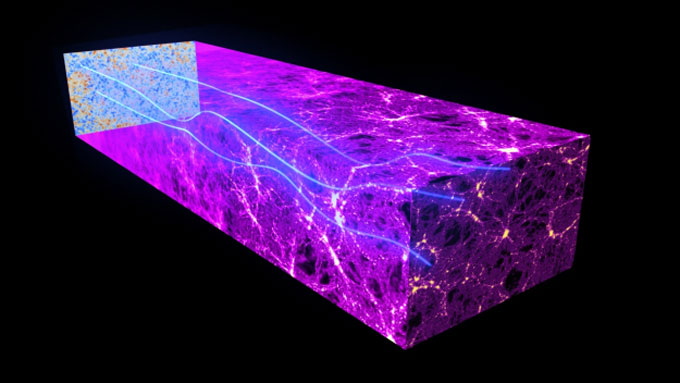 091224_ec_neutrino_inline-2 Wavy blue lines from the cosmic microwave background traverse a purple, clumpy distribution of matter.