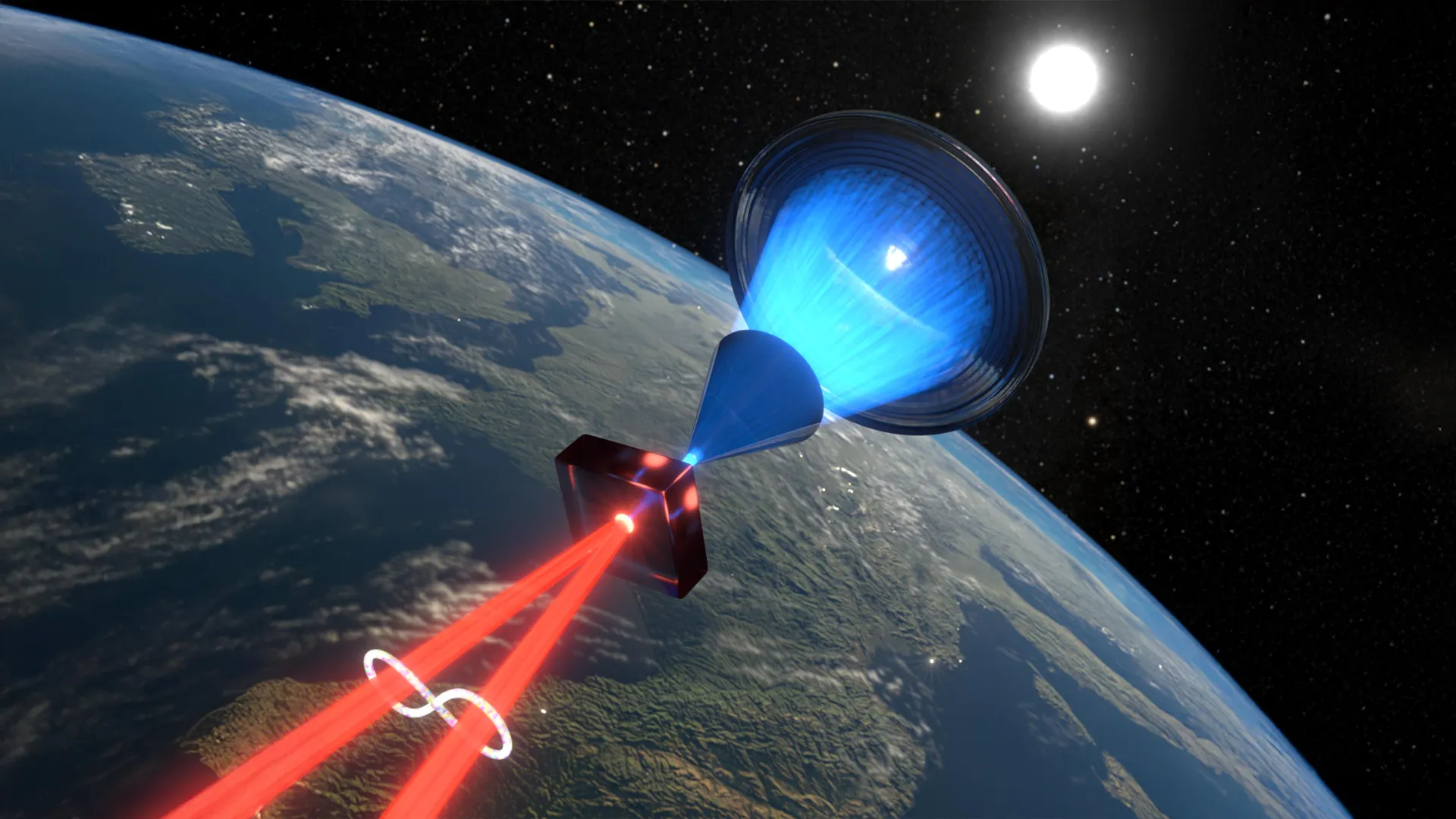 quantum-entanglement-using-sunlight-1 Quantum Entanglement From Sunlight